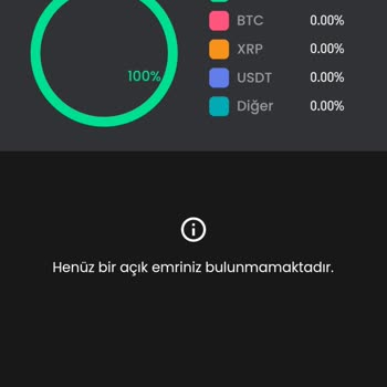 Bitay Bayağı Büyük Zararım Oldu