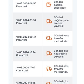 Mardin Sürat Kargo Kargo Getirmemesi Genelde Olduğu Gibi