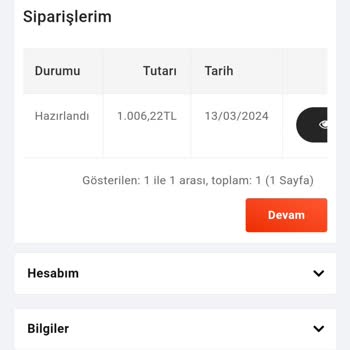 Mondy Shop Pişmanlığı Resmen Param Yandı