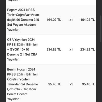 İndeks Kitap 12 Gün Geçti, Kitaplarım Nerede?