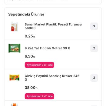 Migros Sipariş İptal Etmesi