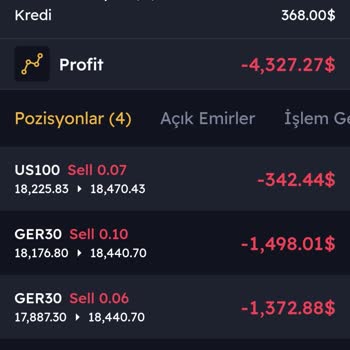 Kuveyt Menkul Değerler Mağduru