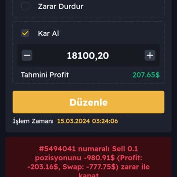 Kuveyt Menkul Değerler Mağduru