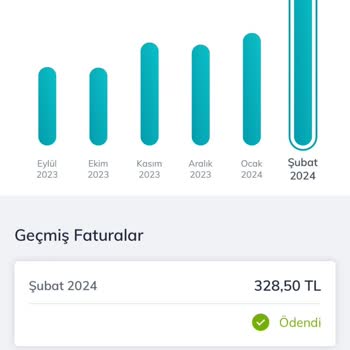 Türk Telekom Tarafından Zarara Uğradım