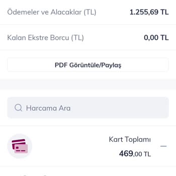 QNB Finansbank Yıllık Kart Ücreti