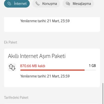 Vodafone Aşım Ücreti Haksız Kazanç.