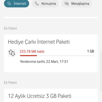 Vodafone Aşım Ücreti Haksız Kazanç.