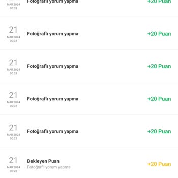 Trendyol Kazandığım Puanı Vermeyip Yanıltmaca Yapıyor