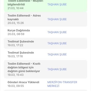 Yurtiçi Kargo Kargo Şubesine Erişim Ve Teslimat Problemi