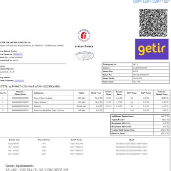 Getir Çürük Avokadolar Geldi
