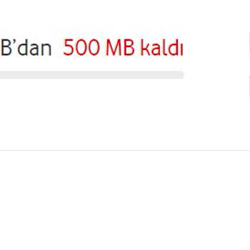 Vodafone'nun Talimatları Hiçe Sayması Ve Otomatik Paket Tanımlamasa...