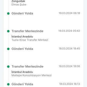 Trendyol Bu Sefer Başaramadı