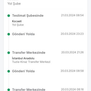 Trendyol Bu Sefer Başaramadı