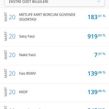 Denizbank Kredi Kartı Kart Ücreti