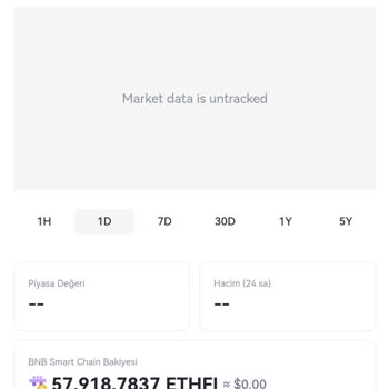 PancakeSwap Paramı Geri İade