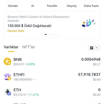 PancakeSwap Paramı Geri İade