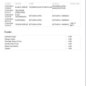 PTT Kargo Kütahya Posta Dağıtım Merkezi Sorumsuzluğu