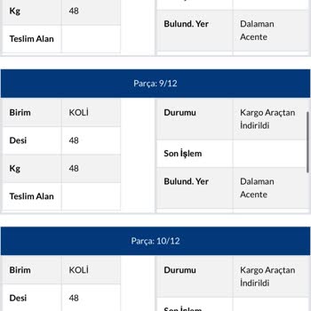 Sürat Kargo Ağırlık Bahanesi İle Ürünleri Getirmiyor