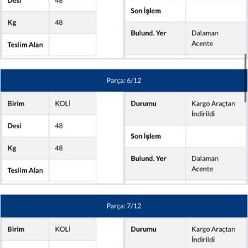 Sürat Kargo Ağırlık Bahanesi İle Ürünleri Getirmiyor