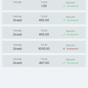 Deniz Trader Pro Hesabım Kapatılıp Telefonumu Engelledi