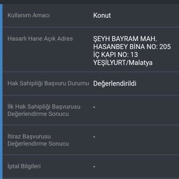 Hak Sahipliği Sorunları (AFAD)