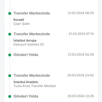 Trendyol Express İn Türkiye Haritası