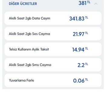 Turkcell Charged Me an Unfair Early Termination Fee