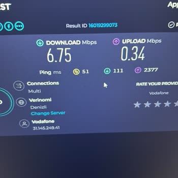 Vodafone Net Pişmanlıktır (kaçın) (Hizmet Alamama)