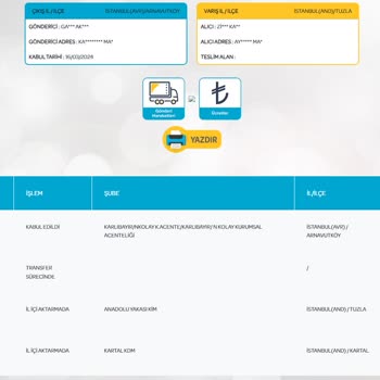 PTT Kargo Kargo Teslim Problemi