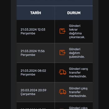 Aras Kargo İşini Yapmamak İçin Bizi Ayağına Çağırıyor