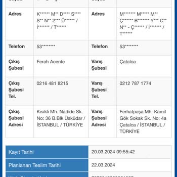 Trendyol Relax İthalat Yürüyüş Bandi Teslimat Olamadı