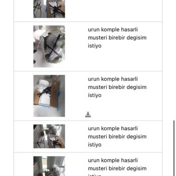 Trendyol'dan Aldığım Masa Takımı İade Almadılar