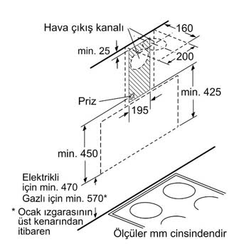 Siemens Montaj Servisi Keyfi Hareket Ediyor Hizmet Vermek İstemiyor