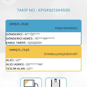 Loft Para İadem Yapılmadı