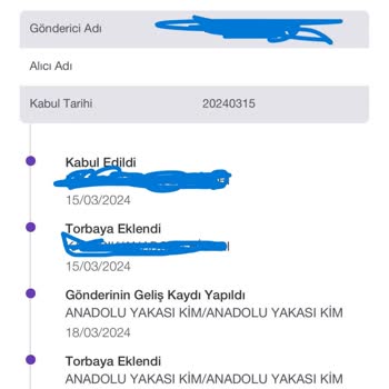 Gardrops Ekibi Yetersizliği Ve PTT Kargo Hatası