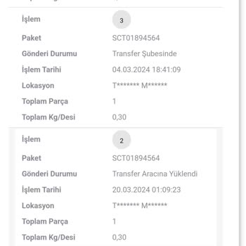 Scotty Kargo 20 Gündür Siparişi Teslim Etmiyor