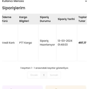 İndeks Kitapevi Siparişlerimi Kargolamıyor!