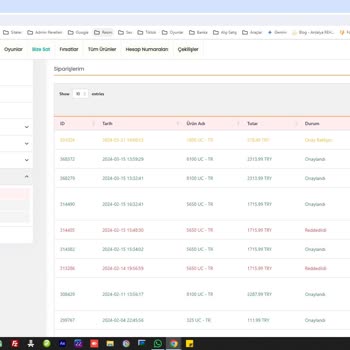Foxepin.com Foxepin Hizmet Umursamazlığı