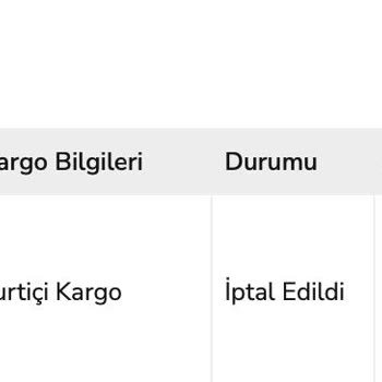 Spigen.com.tr Paramı İade Etmiyor