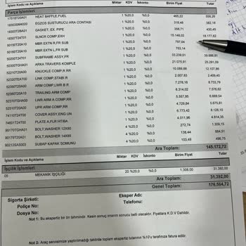 Ray Sigorta Kasko İle Yapılmak İstenen Tamir Canımıza Mal Olabilir