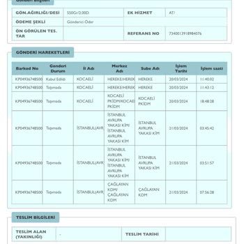 PTT Kargo Teslimat Ve İlgisizlik
