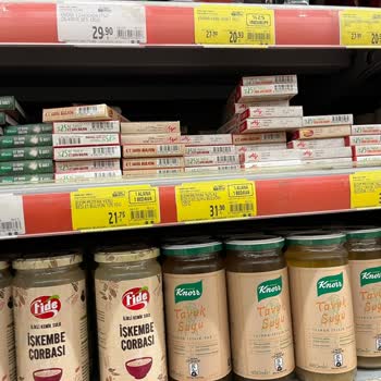 Migros Tek Taraflı Sipariş İptali.