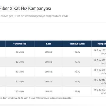 Turkcell Hesabım Uygulamasına Superonline Hesabımı Ekleyemiyorum