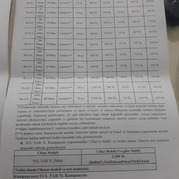 Superonline Tablet Kampanyası Hayal Kırıklığı Yarattı