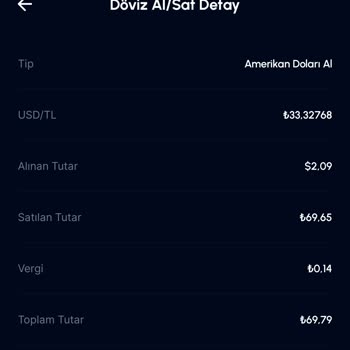 DinamikHub(D-Hub) D-Hub, Dinamik Yatırım