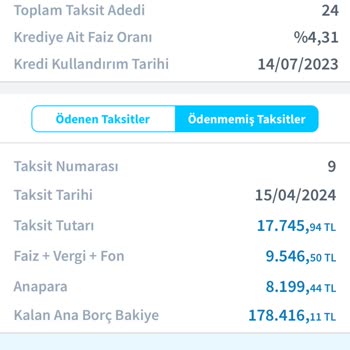 Halkbank'tan Çektiğim Kredinin Sürekli Faizinin Yükselmesi