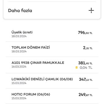 Akbank Üyelik Ücreti Ekstreme Yansıttı