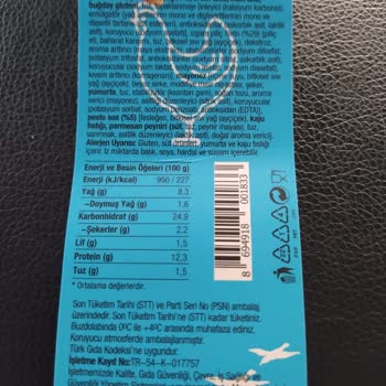 Tada! Sandviç İçindeki Onlarca Kimyasal