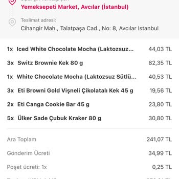 Yemeksepeti Market Yanlış Gelen Sipariş Ve İade İle İlgilenmemeleri