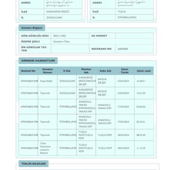 PTT Kargo PTT Tuzla PDM (İstanbul. And) Kargom 3 Gündür Dağıtıma Çıkmadı
